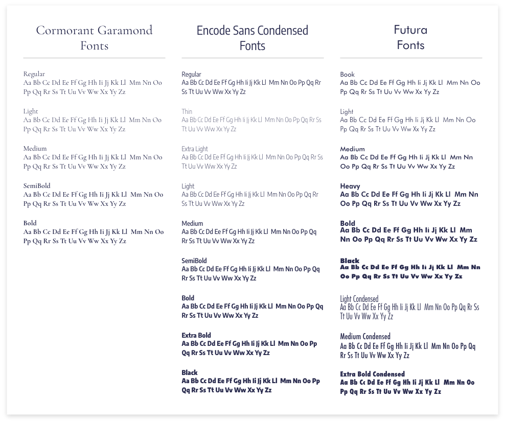 Font Family