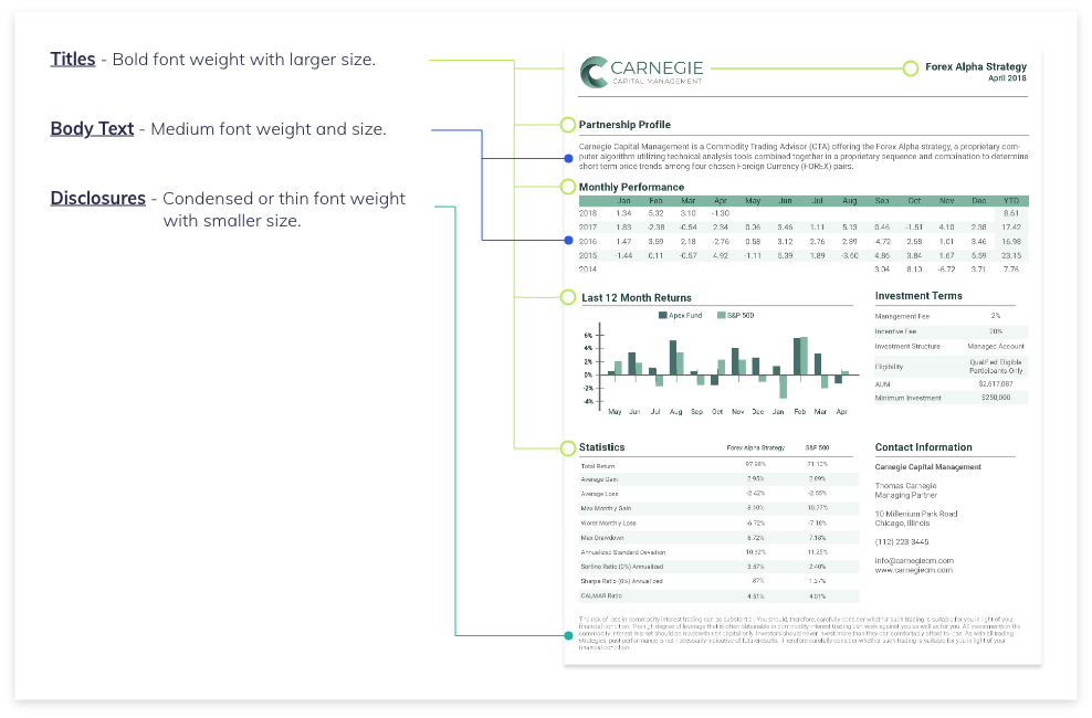Fonts in Financial Reports