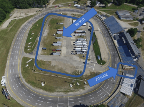 Pit and Infield of Race Track