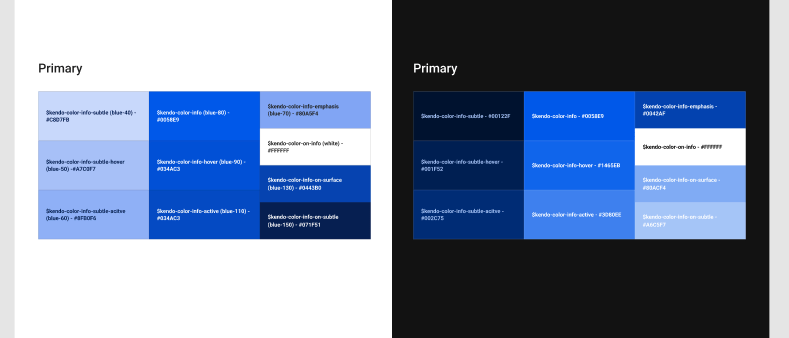 Side-by-side showing how a brand's primary colors would appear on a white background (light mode) versus a black background (dark mode) for contrast.