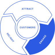 flywheel-engage-300x300