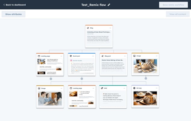 hubspot-content-remix