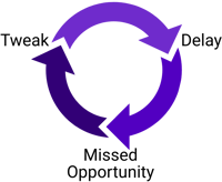 tweak delay diagram-1