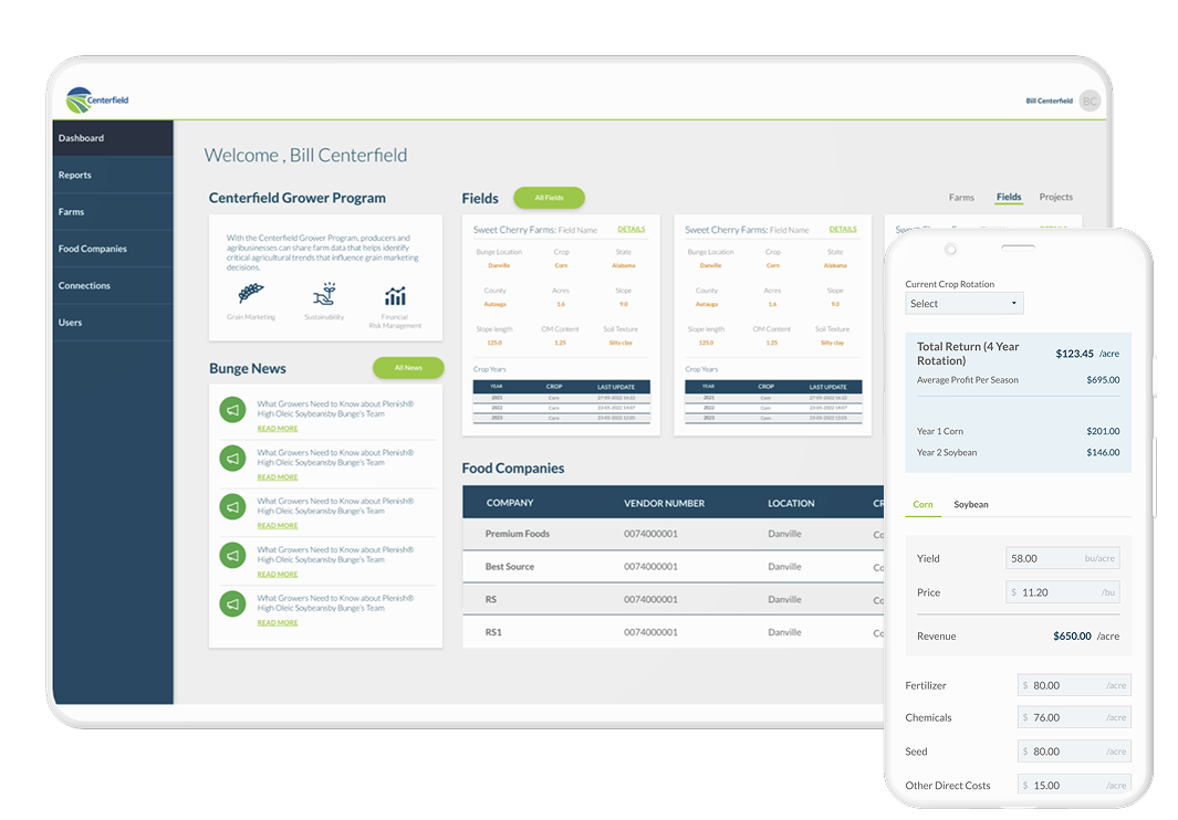 Building Technology for Financial Services and Agriculture Firms