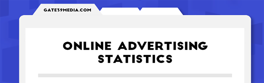 Online Advertising Statistics: An Infographic