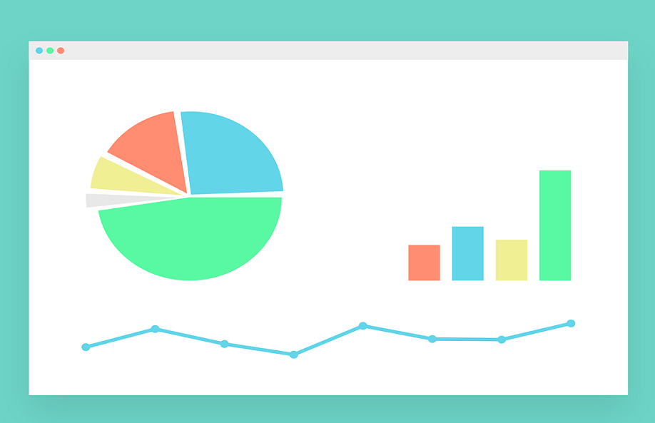 Marketing Your Financial Strategy: Data Visualizations Tell the Story
