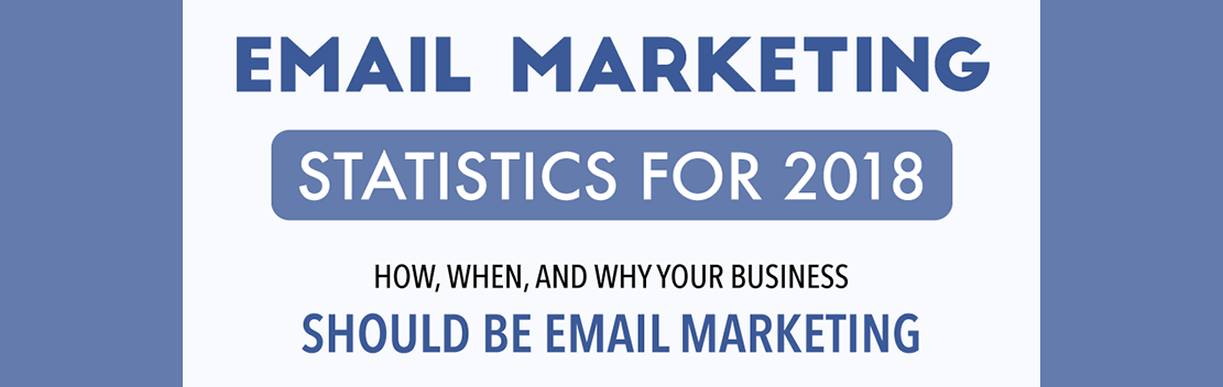 Don’t Think You Need Email Marketing? These Stats Show Why You Should