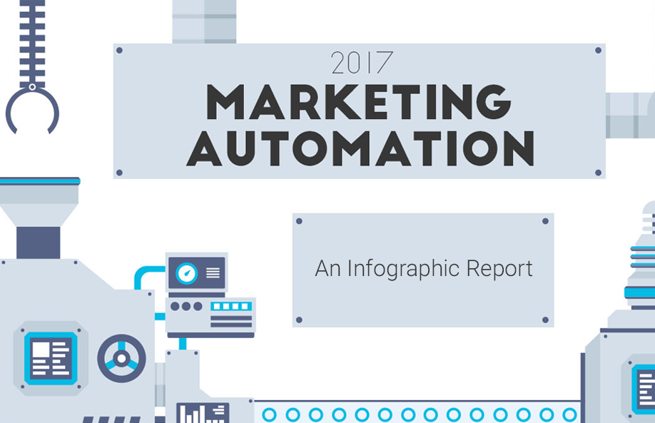2017 Marketing Automation: An Infographic Report