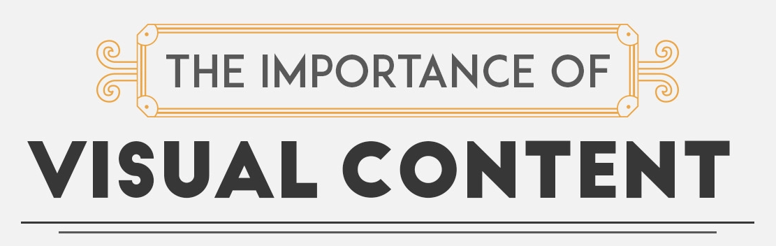 The Importance of Visual Content [Infographic]