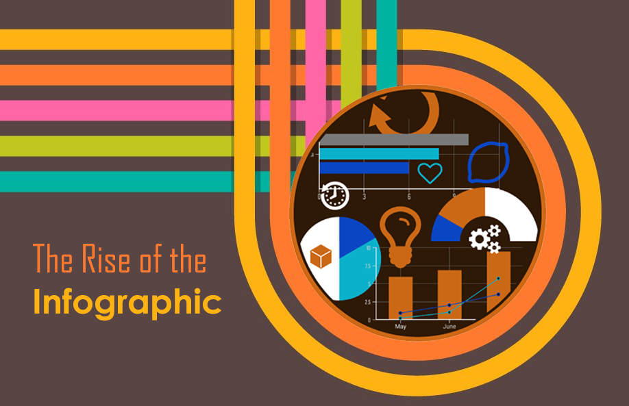 The Rise of the Infographic: Using Infographics In Your Marketing