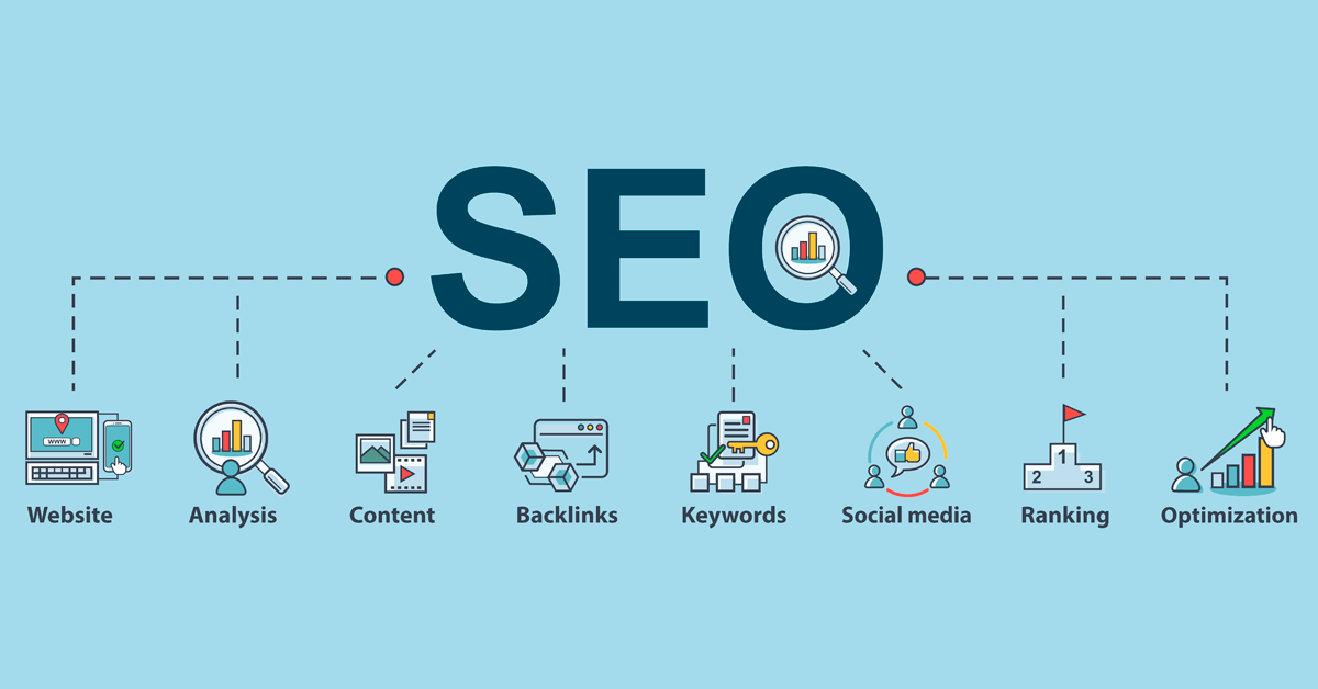 Keywords & SEO: A Match Made In Heaven