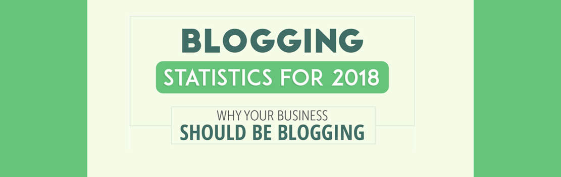 Why Your Business Should Be Blogging – An Infographic
