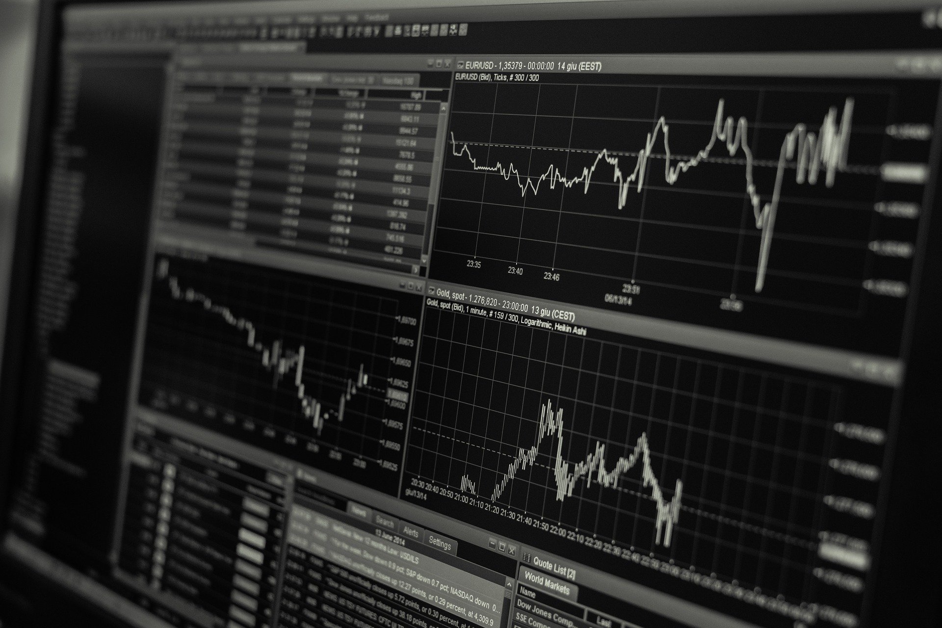 Planning a Marketing Strategy for Economic Uncertainty