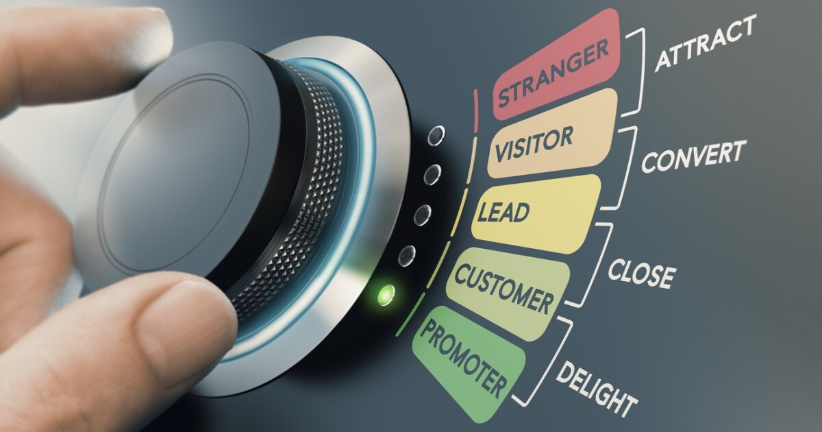 Using Inbound Marketing Services to Grow Your Business