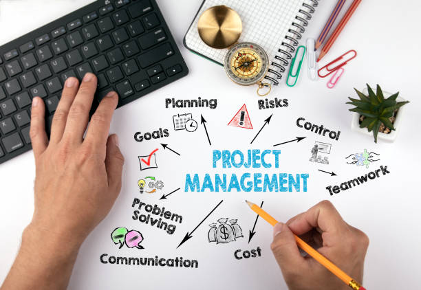 5 Reasons Why Hiring a Project Manager Enhances the Client Experience