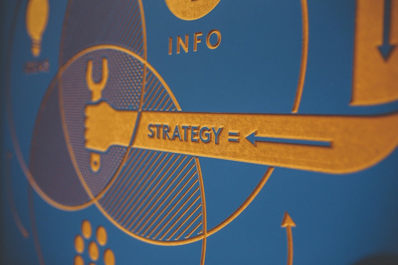 Marketing Strategy vs. Marketing Tactics [Video] 