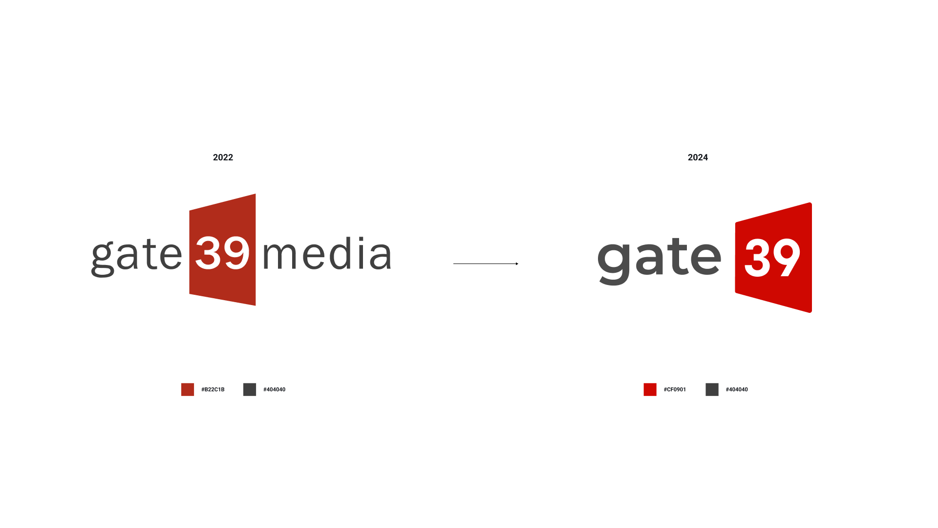 What's the Difference Between a Logo Redesign and a Rebrand?