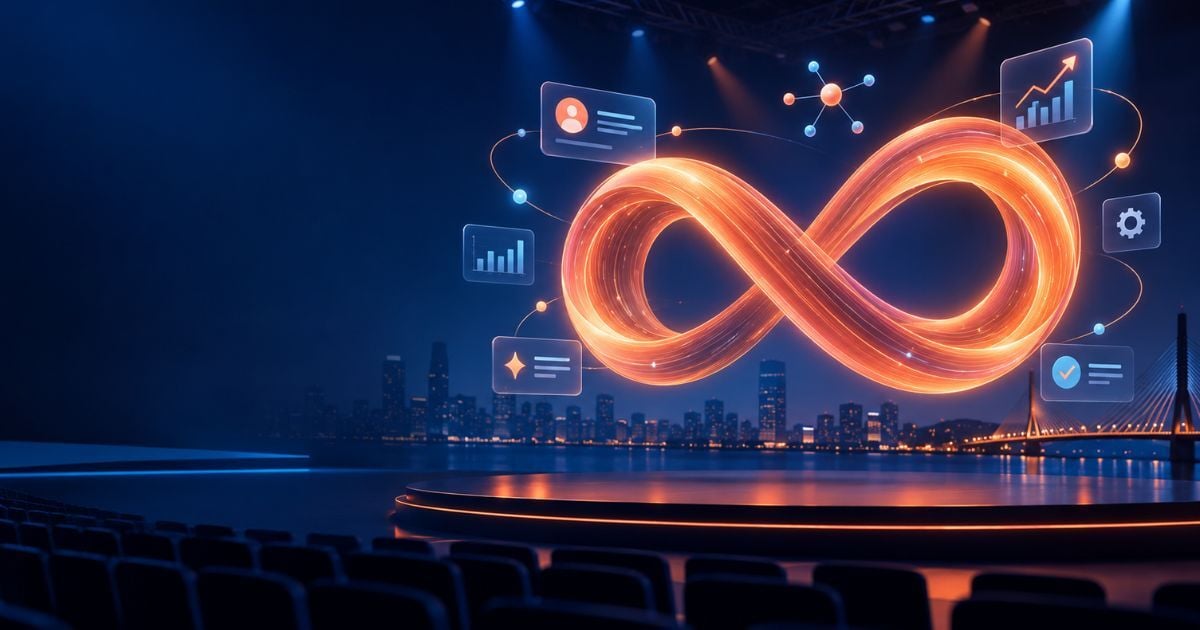 What We’re Watching at HubSpot UNBOUND 2026