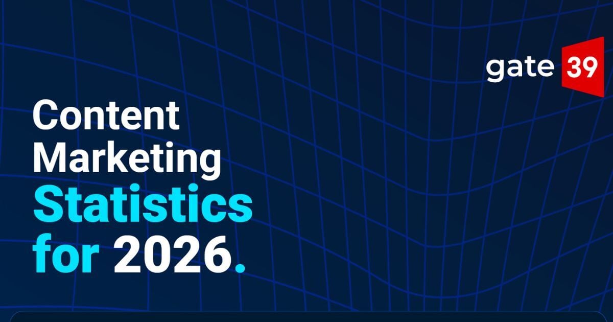 Content Marketing Statistics for 2026