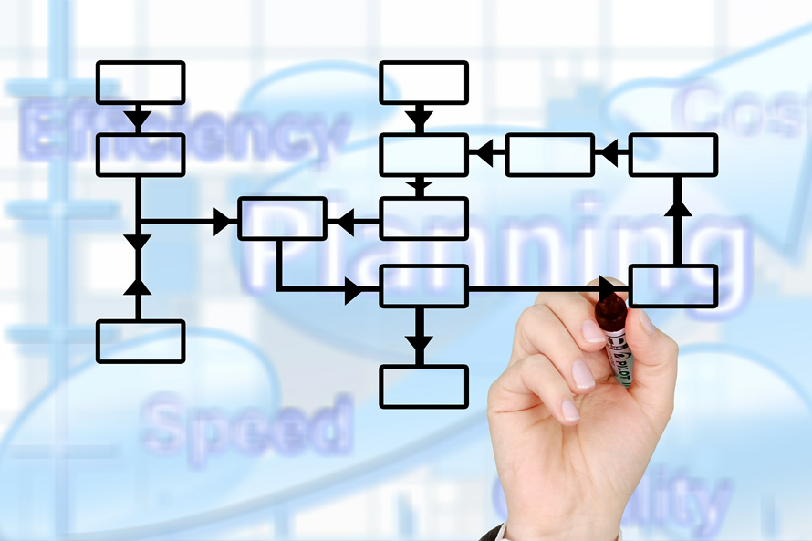 The Pitchbook Creation Process : How Poor Planning Leads to Poor Results