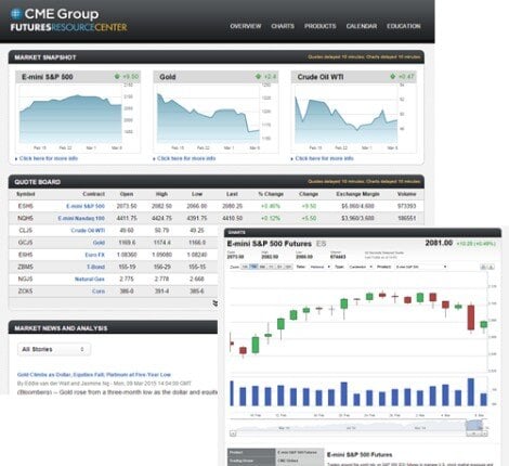 section-marketing-quote-and-data-displays