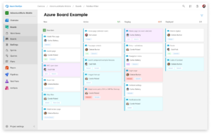 Azure Board Example