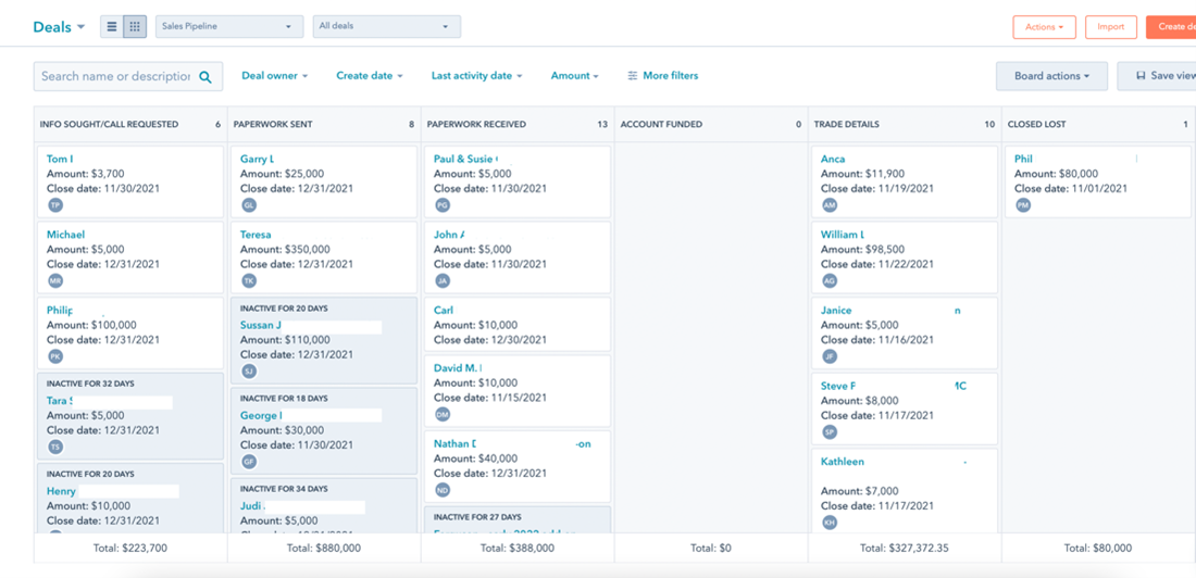 Transaction board in HubSpot